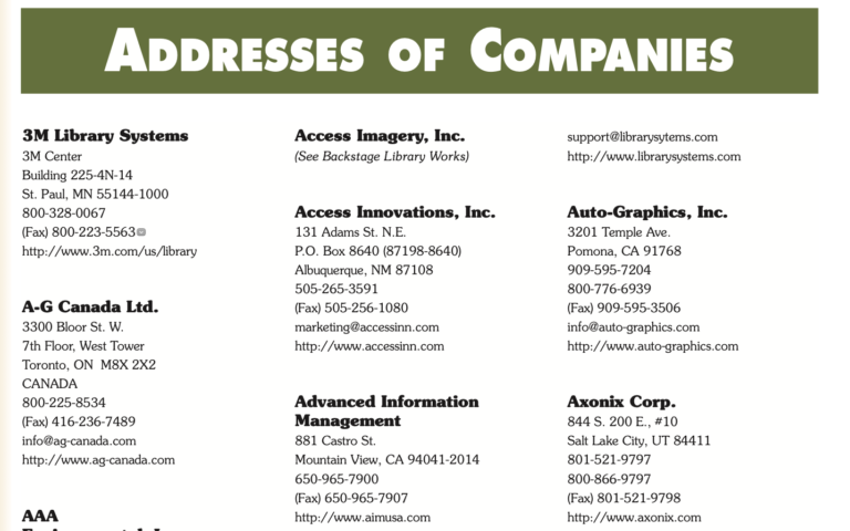 List Of Companies In USA With Email Address PDF