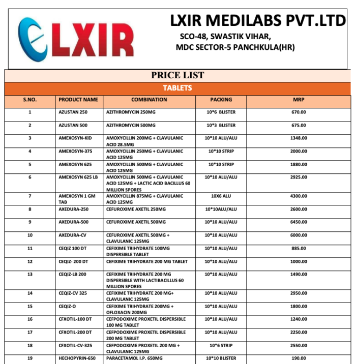 LXIR Medilabs Price List Pdf EpaperPDF