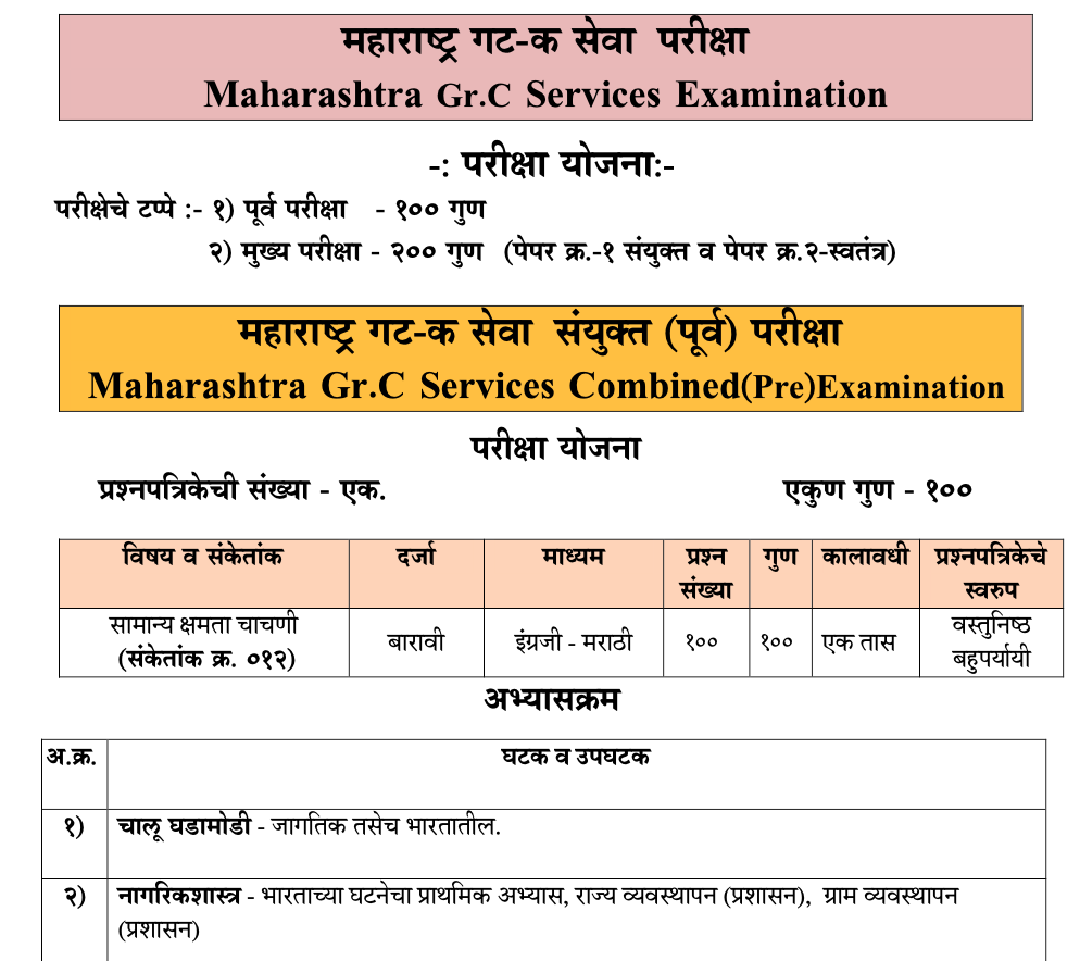 mpsc-tax-assistant-syllabus-2022-in-marathi-pdf-epaperpdf