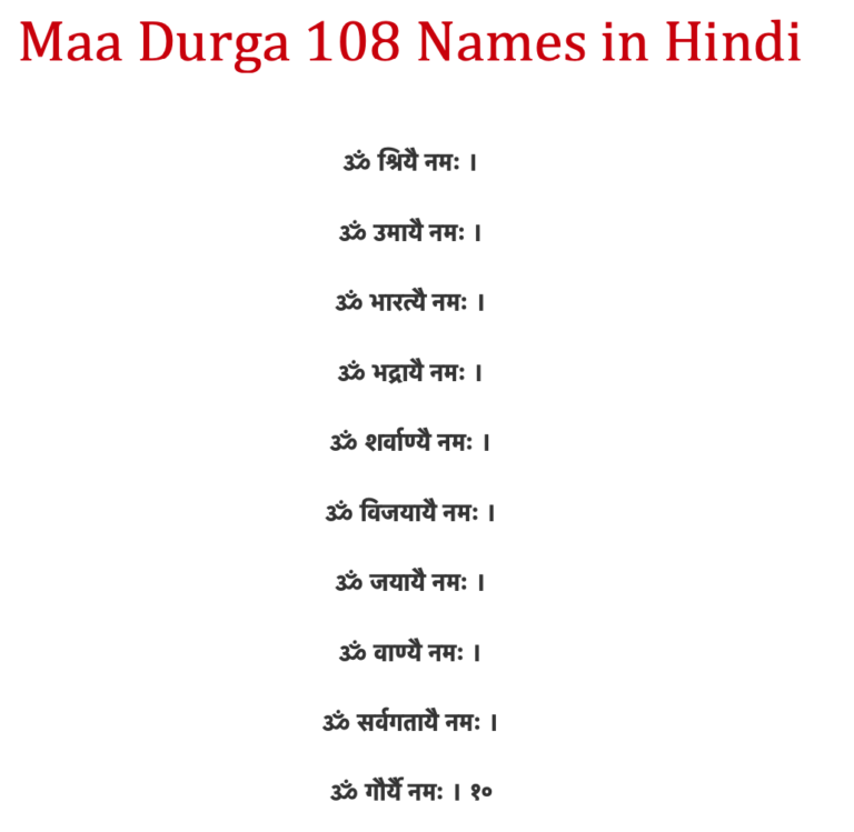 Maa Durga 108 Names in Hindi